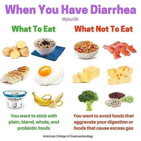 onlydioria|9 Causes of Diarrhea Every Day (But not Sick)